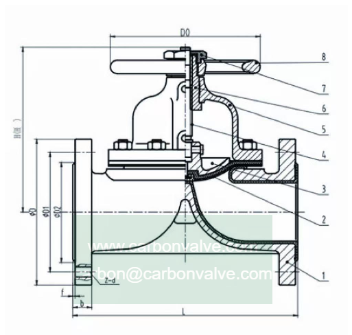 Rubber lined diaphragm valves drawing Rubber lined diaphragm valves drawing
