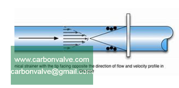 conical strainer in piping conical strainer in piping